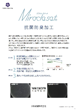 ミラクルセット