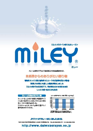 ミレー