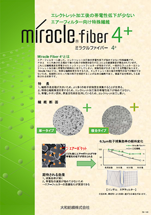 ミラクルファイバー4+