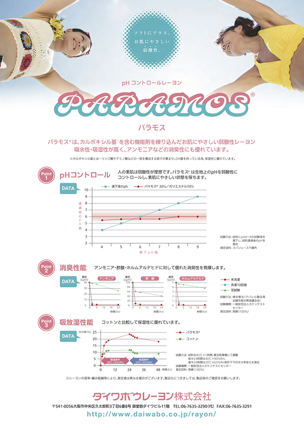 パラモス(ワタ)