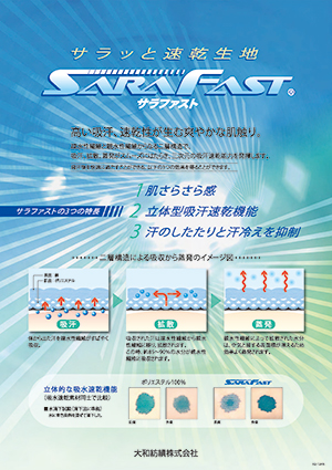 サラファスト